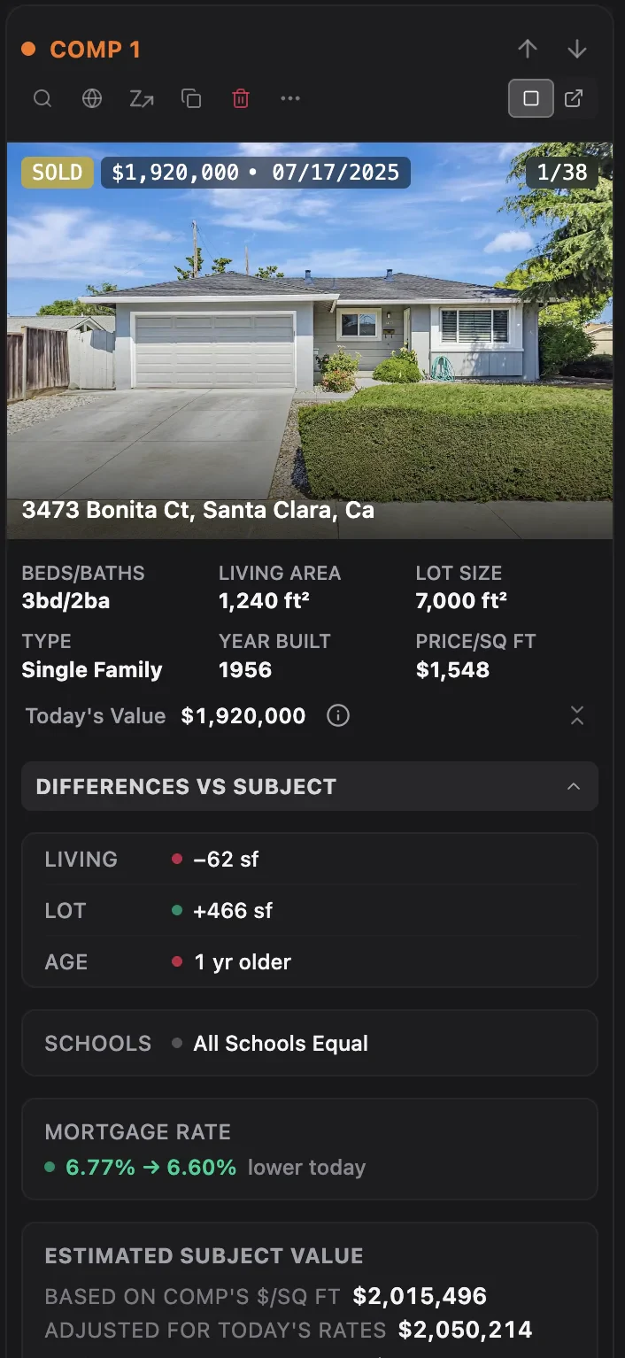 COMPS.red comp card with differences vs the subject — living area, lot, age — plus mortgage rate and estimated subject value